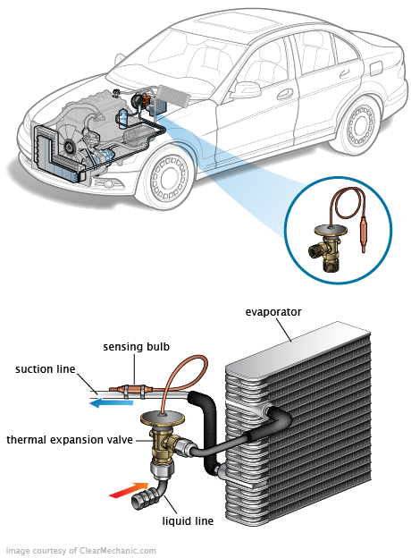See U3514 in engine